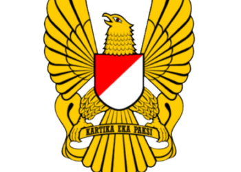 tugas pokok TNI AD dalam menegakkan kedaulatan negara